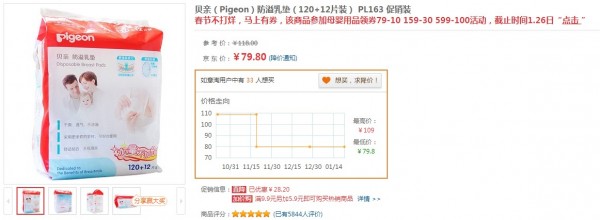 传送门：贝亲（Pigeon）防溢乳垫（120+12片装） PL163 促销装